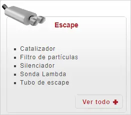 Escapes autos BMW Quito Ecuador