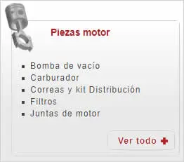Piezas de motor autos  BMW Quito Ecuador