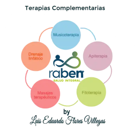 Terapias complementarias en Quito Ecuador @rabenecuador